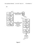 Multi-Factor Identity Fingerprinting with User Behavior diagram and image