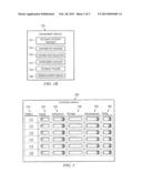 System for Allocating and Managing Contributions to Account Categories diagram and image