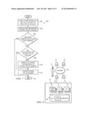 System for Allocating and Managing Contributions to Account Categories diagram and image