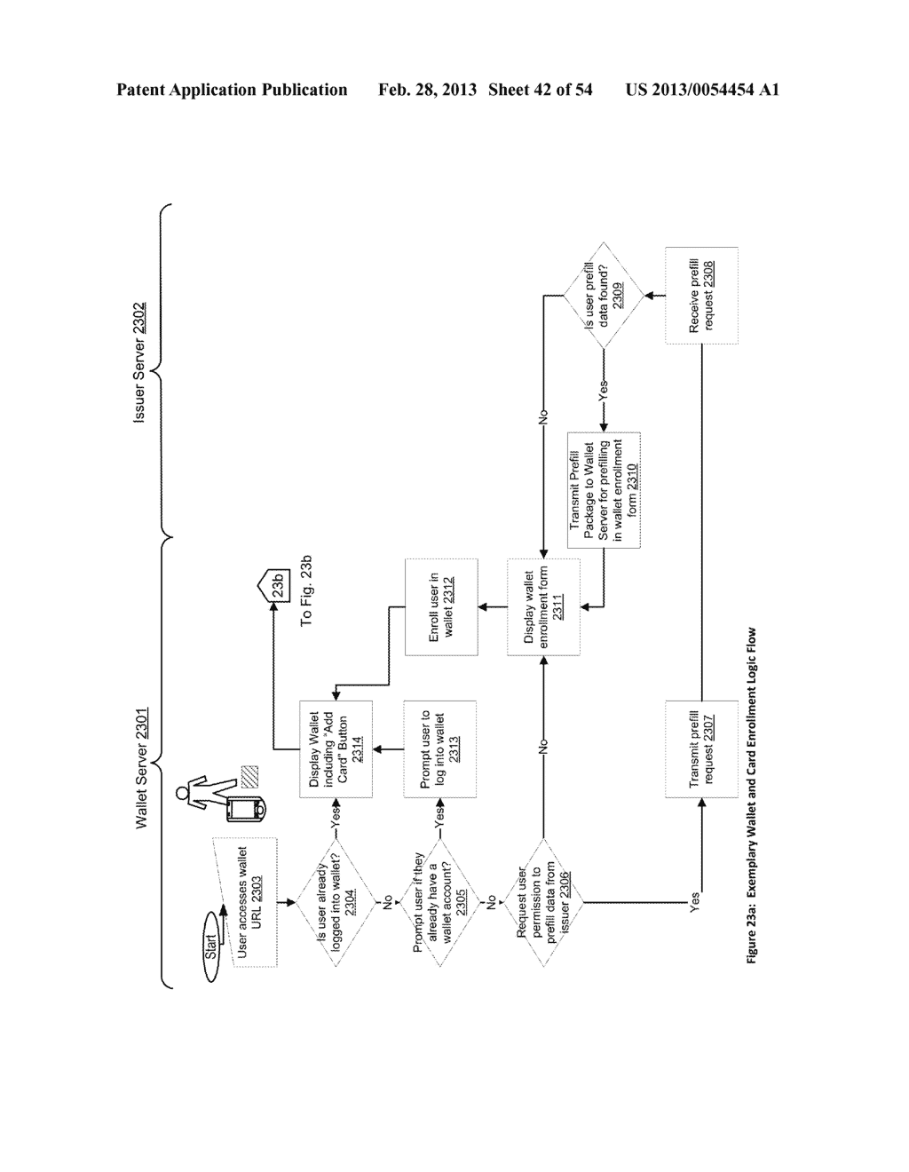 Wallet Service Enrollment Platform Apparatuses, Methods and Systems - diagram, schematic, and image 43