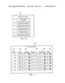 SYSTEM FOR ALLOCATING AND MANAGING CONTRIBUTIONS TO ACCOUNT CATEGORIES diagram and image