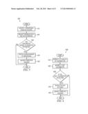 SYSTEM FOR ALLOCATING AND MANAGING CONTRIBUTIONS TO ACCOUNT CATEGORIES diagram and image