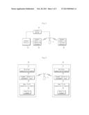 TERMINAL, SYSTEM, AND METHOD FOR AUTHORIZING PAYMENT diagram and image