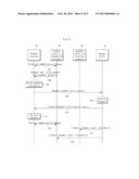 TERMINAL, SYSTEM, AND METHOD FOR AUTHORIZING PAYMENT diagram and image