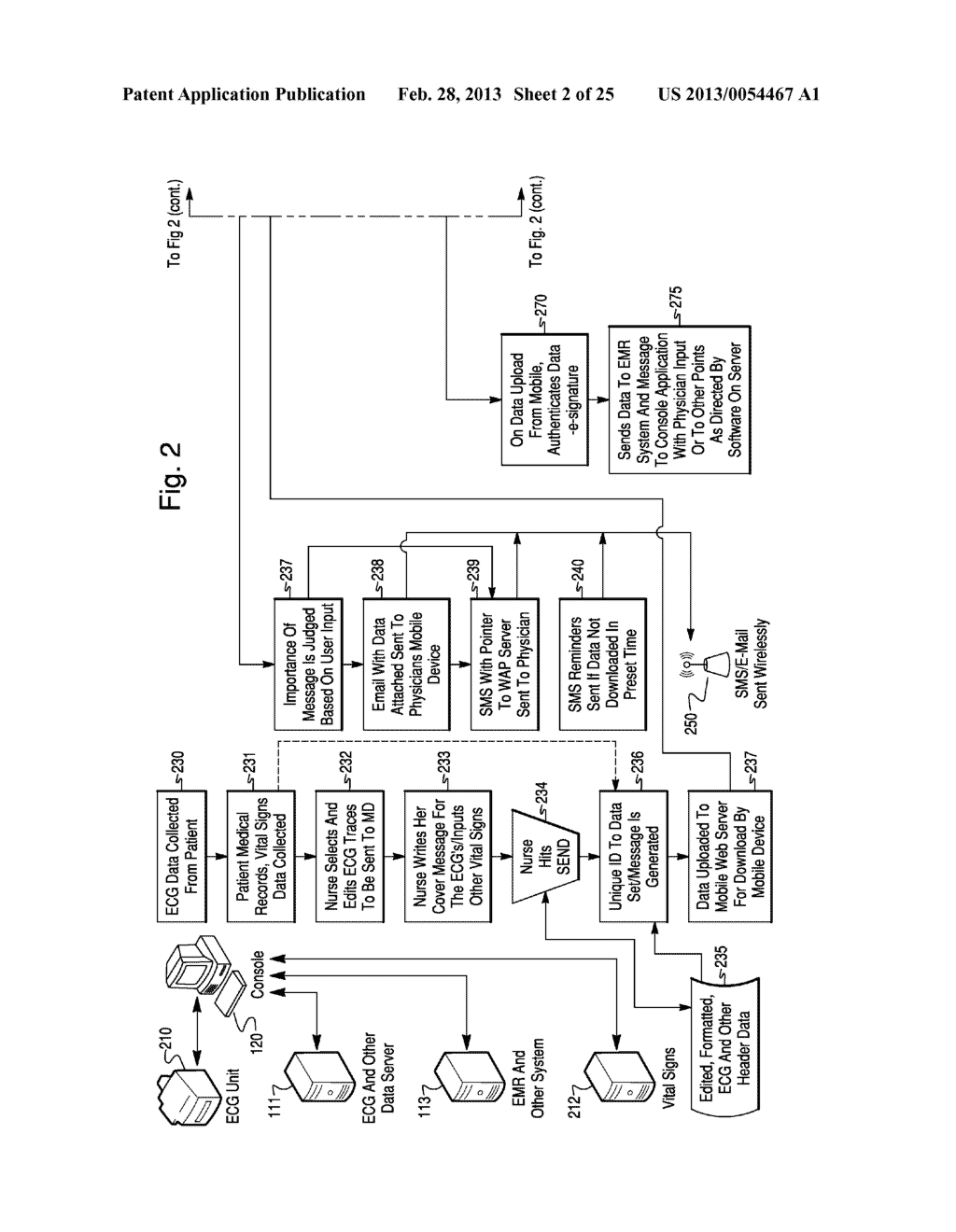 SYSTEM FOR REMOTE REVIEW OF CLINICAL DATA - diagram, schematic, and image 03