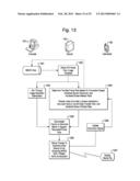 SYSTEM FOR REMOTE REVIEW OF CLINICAL DATA diagram and image