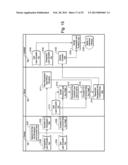 SYSTEM FOR REMOTE REVIEW OF CLINICAL DATA diagram and image