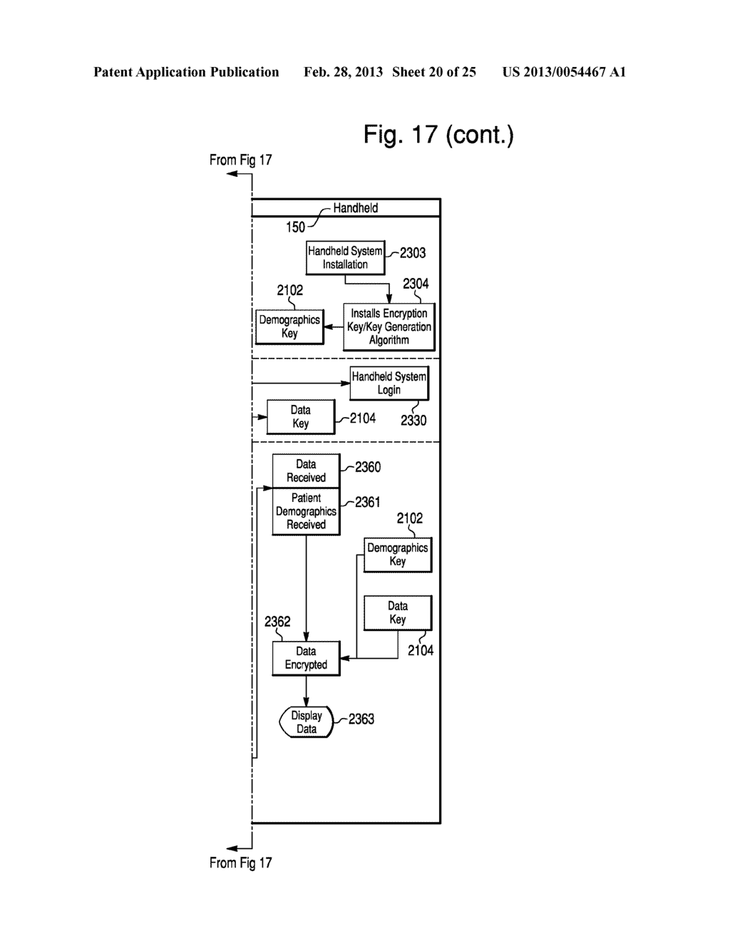 SYSTEM FOR REMOTE REVIEW OF CLINICAL DATA - diagram, schematic, and image 21