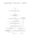 System for Payment via Electronic Wallet diagram and image