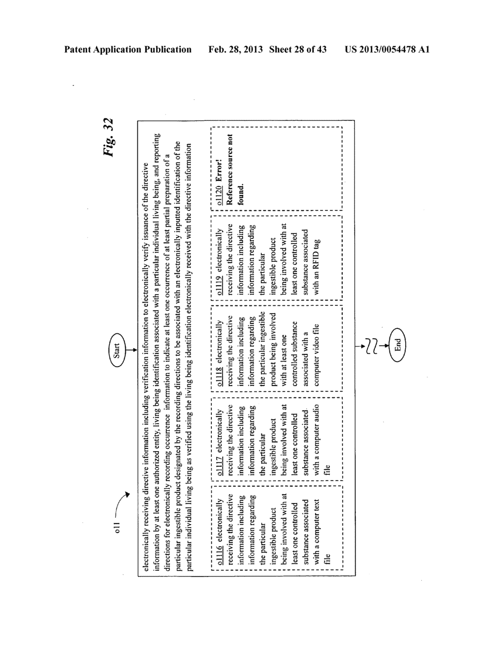 Reporting system and method for ingestible product preparation system and     method - diagram, schematic, and image 29