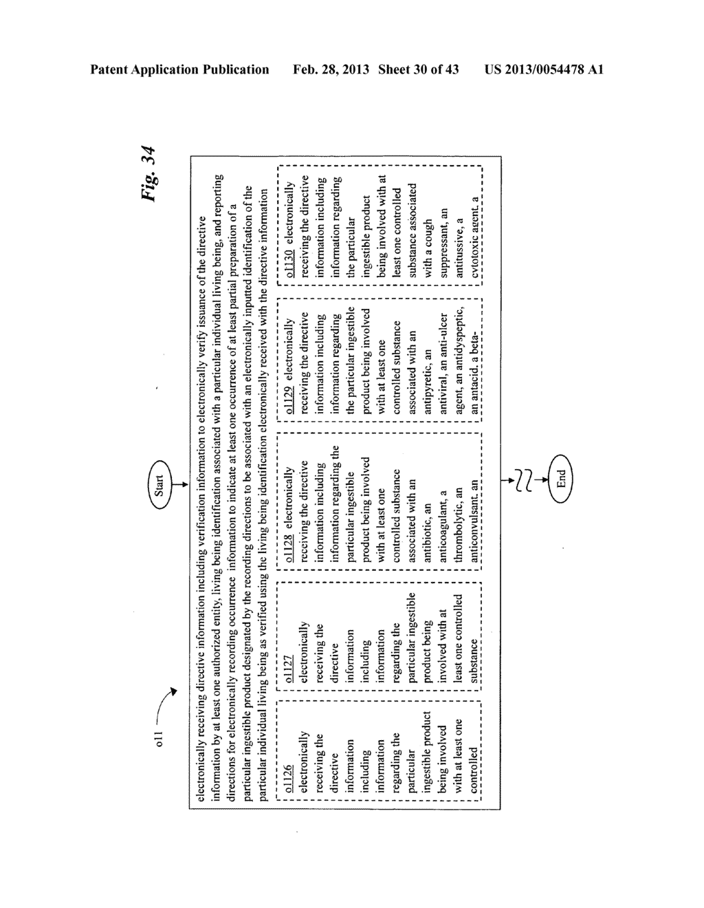 Reporting system and method for ingestible product preparation system and     method - diagram, schematic, and image 31