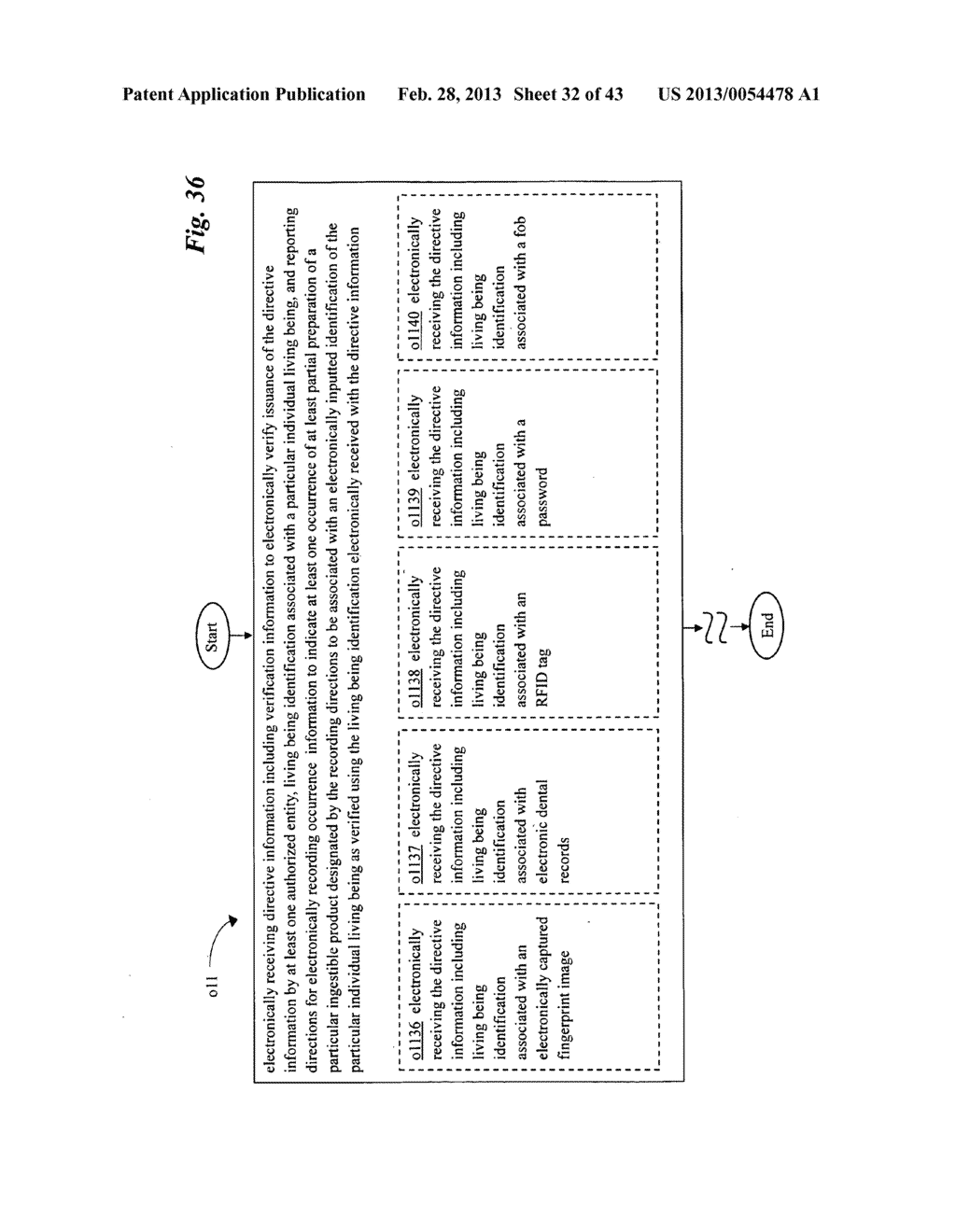 Reporting system and method for ingestible product preparation system and     method - diagram, schematic, and image 33