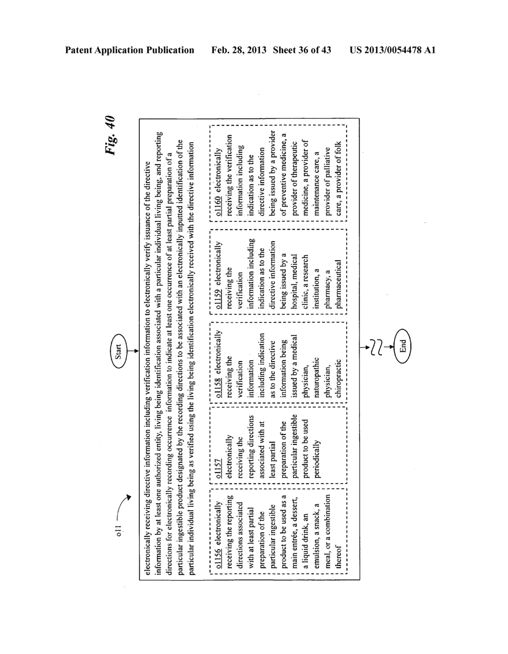 Reporting system and method for ingestible product preparation system and     method - diagram, schematic, and image 37