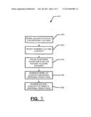 COMPUTER-BASED SYSTEMS AND METHODS FOR COMPUTING MARKET-ADJUSTED     ELASTICITIES FOR ACCOUNTS diagram and image