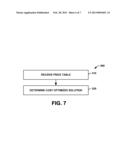 COST OPTIMIZED SOLUTION FOR A PRINT ORDER diagram and image