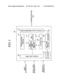 APPARATUS AND METHOD FOR PROVIDING DIGITAL MIND SERVICE diagram and image