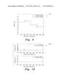 ROBUST CONTROLLER FOR NONLINEAR MIMO SYSTEMS diagram and image