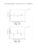 ROBUST CONTROLLER FOR NONLINEAR MIMO SYSTEMS diagram and image