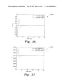 ROBUST CONTROLLER FOR NONLINEAR MIMO SYSTEMS diagram and image