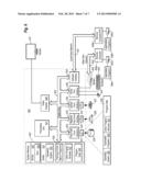 LIFE PATTERN DETECTION diagram and image