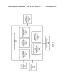 DATA ENRICHMENT USING HETEROGENEOUS SOURCES diagram and image