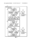 REPLICATION OF DATA OBJECTS FROM A SOURCE SERVER TO A TARGET SERVER diagram and image