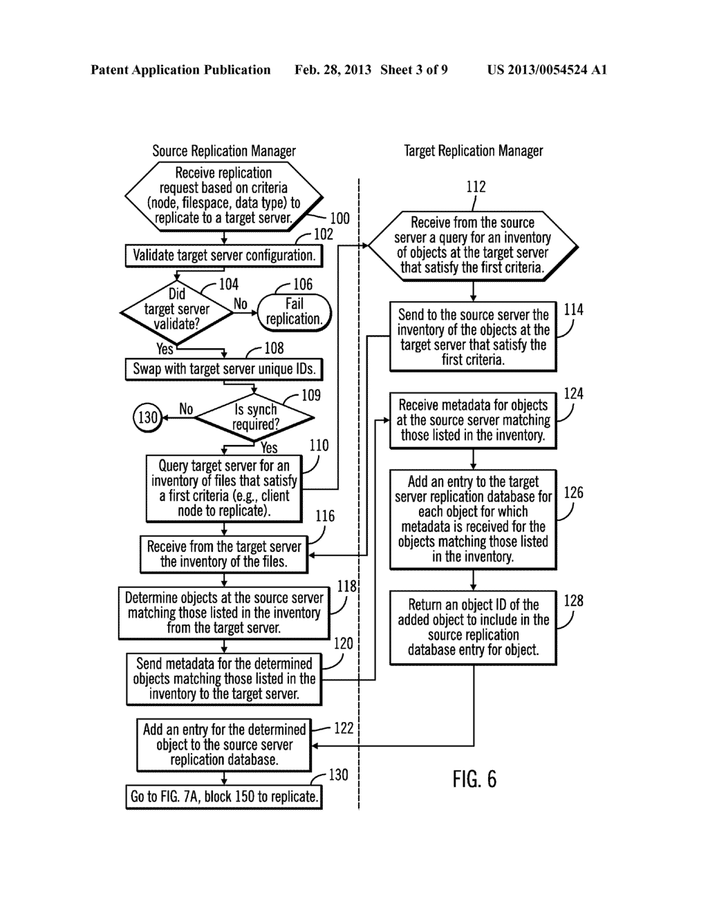 REPLICATION OF DATA OBJECTS FROM A SOURCE SERVER TO A TARGET SERVER - diagram, schematic, and image 04