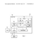 REPLICATION OF DATA OBJECTS FROM A SOURCE SERVER TO A TARGET SERVER diagram and image