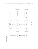 LIVE FILE SYSTEM MIGRATION diagram and image