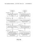 LIVE FILE SYSTEM MIGRATION diagram and image