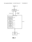 VERIFYING A DATA RECOVERY COMPONENT USING A MANAGED INTERFACE diagram and image