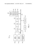 MASS INGESTION OF CONTENT RELATED METADATA TO AN ONLINE CONTENT PORTAL diagram and image