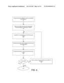 AUTOMATED SEARCH FOR DETECTING PATTERNS AND SEQUENCES IN DATA USING A     SPATIAL AND TEMPORAL MEMORY SYSTEM diagram and image