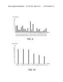 AUTOMATED SEARCH FOR DETECTING PATTERNS AND SEQUENCES IN DATA USING A     SPATIAL AND TEMPORAL MEMORY SYSTEM diagram and image