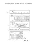 AUTOMATED SEARCH FOR DETECTING PATTERNS AND SEQUENCES IN DATA USING A     SPATIAL AND TEMPORAL MEMORY SYSTEM diagram and image