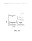 AUTOMATED SEARCH FOR DETECTING PATTERNS AND SEQUENCES IN DATA USING A     SPATIAL AND TEMPORAL MEMORY SYSTEM diagram and image