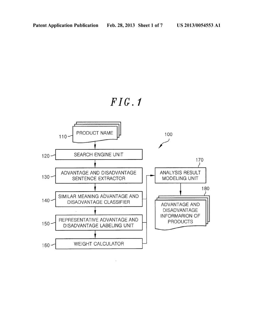 METHOD AND APPARATUS FOR AUTOMATICALLY EXTRACTING INFORMATION OF PRODUCTS - diagram, schematic, and image 02