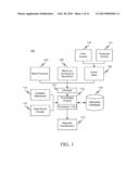 Metadata Database System and Method diagram and image