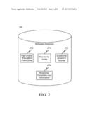 Metadata Database System and Method diagram and image