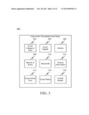 Metadata Database System and Method diagram and image