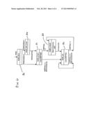 IDENTIFICATION AND VERIFICATION IN COMMUNICATION SYSTEMS diagram and image