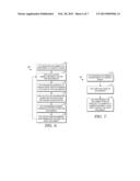 ACCELERATION OF RANKING ALGORITHMS USING A GRAPHICS PROCESSING UNIT diagram and image