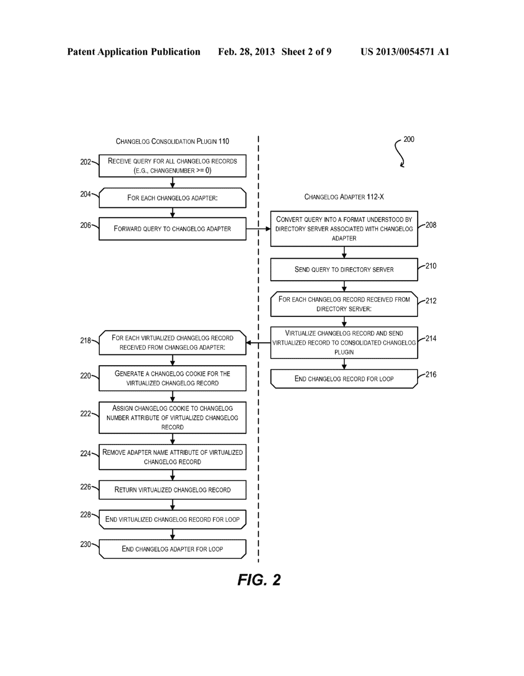 VIRTUAL DIRECTORY SERVER CHANGELOG - diagram, schematic, and image 03