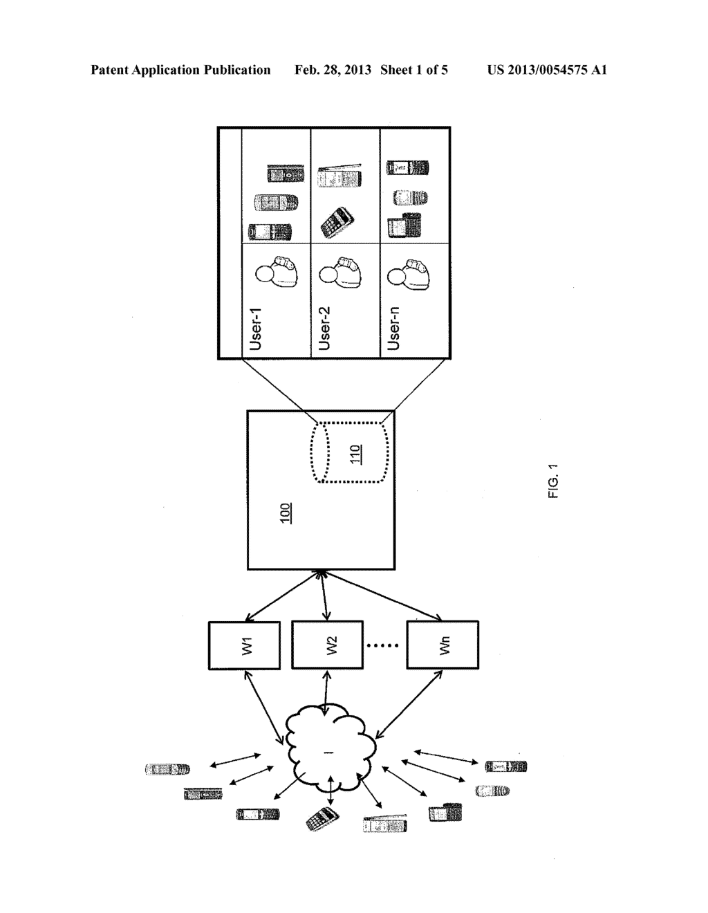 Gathering Device Attributes from Multiple Devices to Exploit the Common or     Complimentary Features on Those Devices - diagram, schematic, and image 02