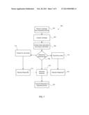 SYSTEMS AND METHODS FOR PROVIDING SEARCH RELEVANCY IN COMMUNICATION     INITIATION SEARCHES diagram and image