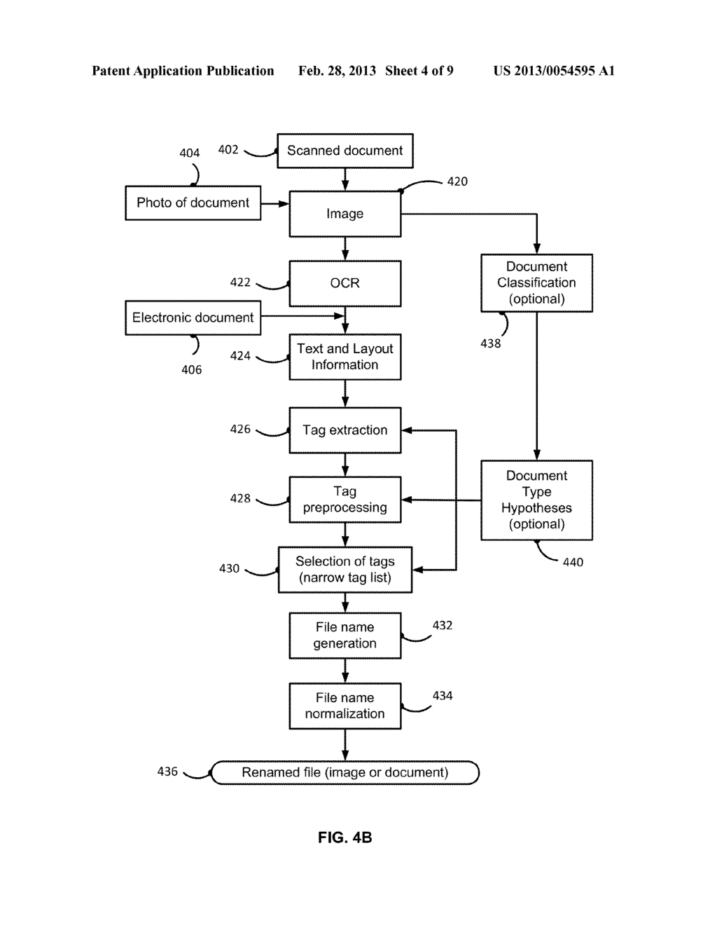 Automated File Name Generation - diagram, schematic, and image 05