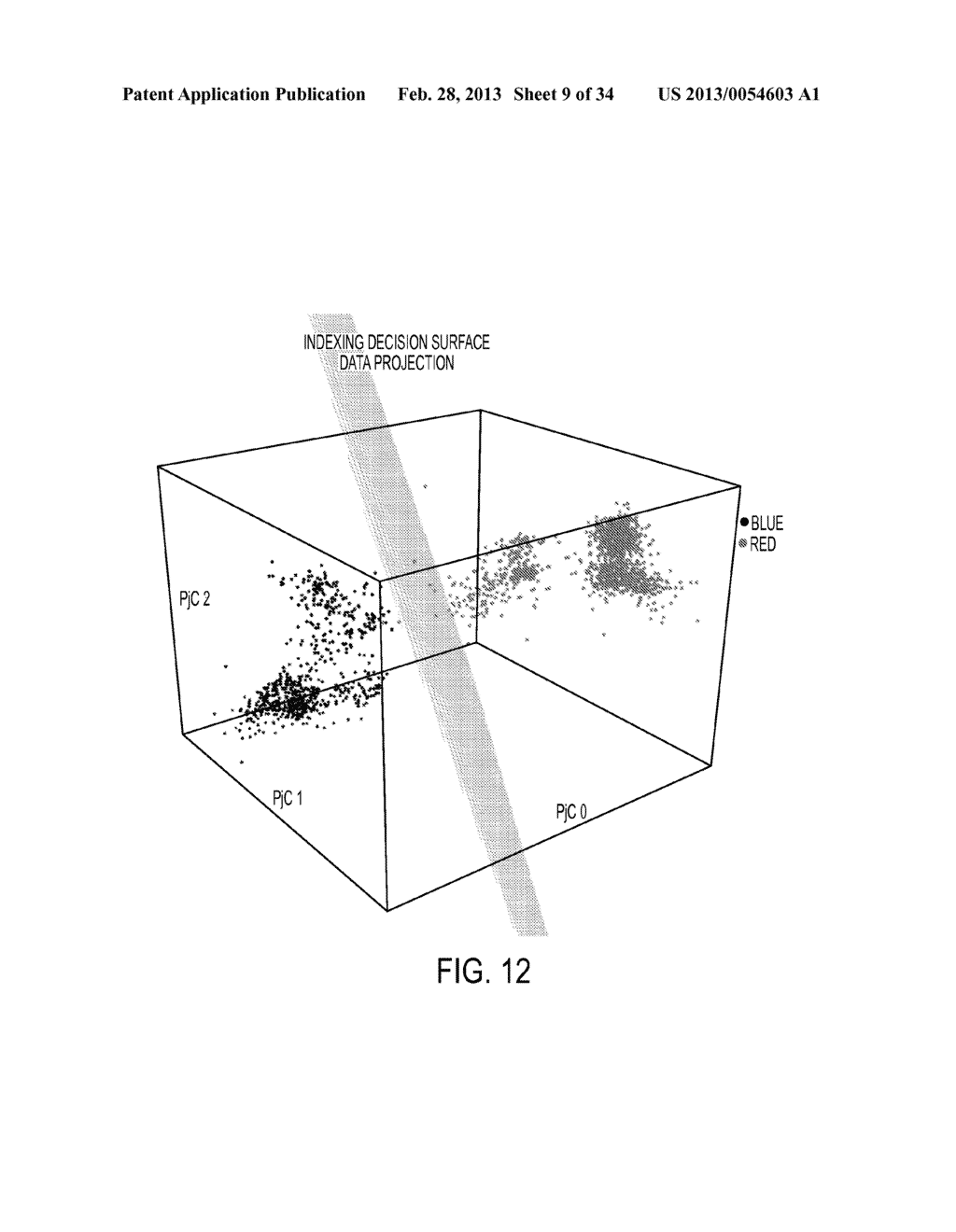 METHOD AND APPARATUS FOR CLASSIFYING KNOWN SPECIMENS AND MEDIA USING     SPECTRAL PROPERTIES AND IDENTIFYING UNKNOWN SPECIMENS AND MEDIA - diagram, schematic, and image 10