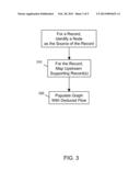 AUTOMATED INFORMATION DISCOVERY AND TRACEABILITY FOR EVIDENCE GENERATION diagram and image