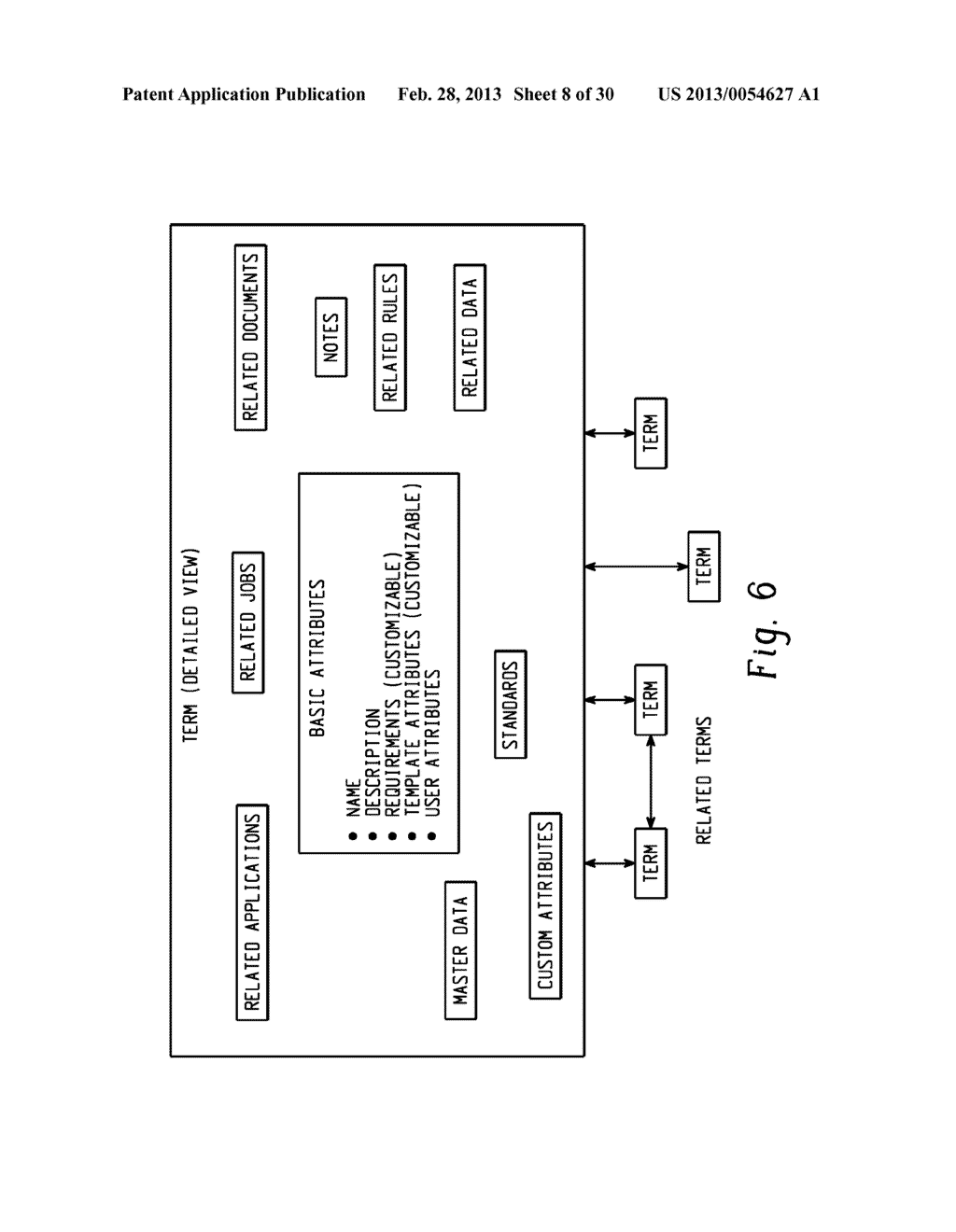 Systems And Methods For Providing A Data Glossary Management System - diagram, schematic, and image 09