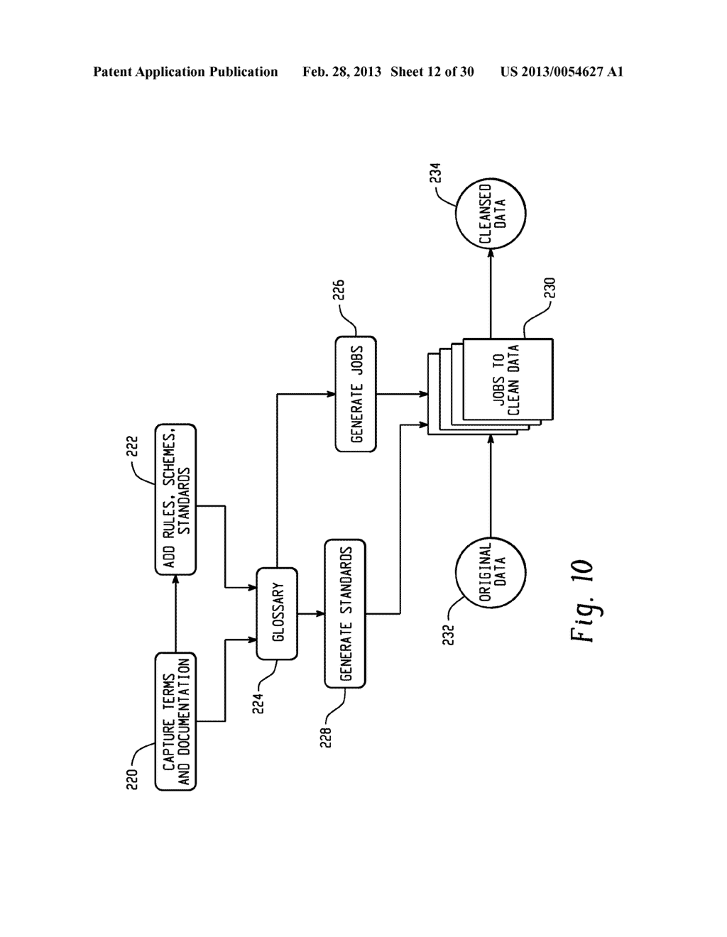 Systems And Methods For Providing A Data Glossary Management System - diagram, schematic, and image 13